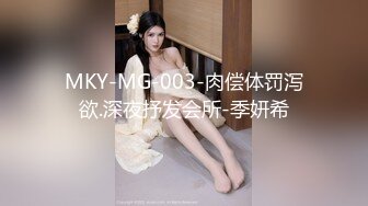 MKY-MG-003-肉偿体罚泻欲.深夜抒发会所-季妍希