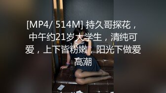 [MP4/ 514M] 持久哥探花，中午约21岁大学生，清纯可爱，上下皆粉嫩，阳光下做爱高潮